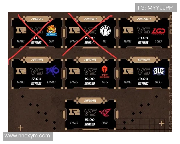 王者荣耀战术深度解析：揭秘RNG团队协作与策略运用的成功之道