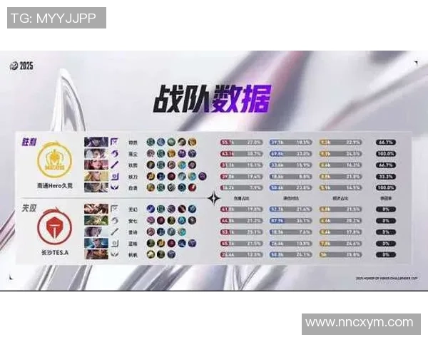 王者荣耀热议TES战队个人能力的争议与分析探讨